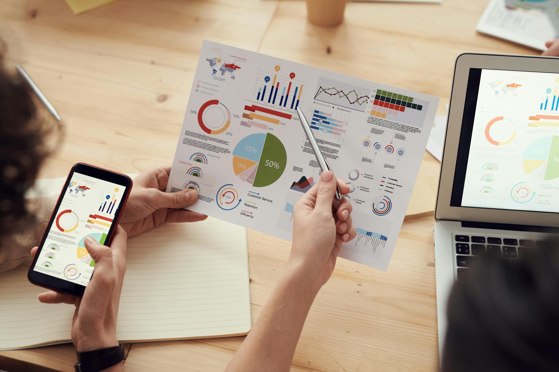 Data pipelines and integrations